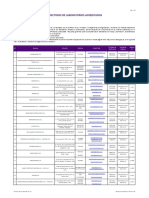 LC TOTAL Directorio Laboratorios de Calibración Rev.36 2018-11-29