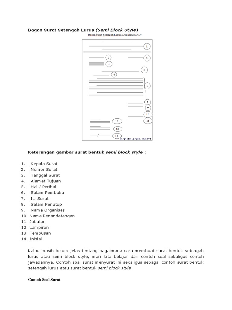Bagan Surat Setengah Lurus