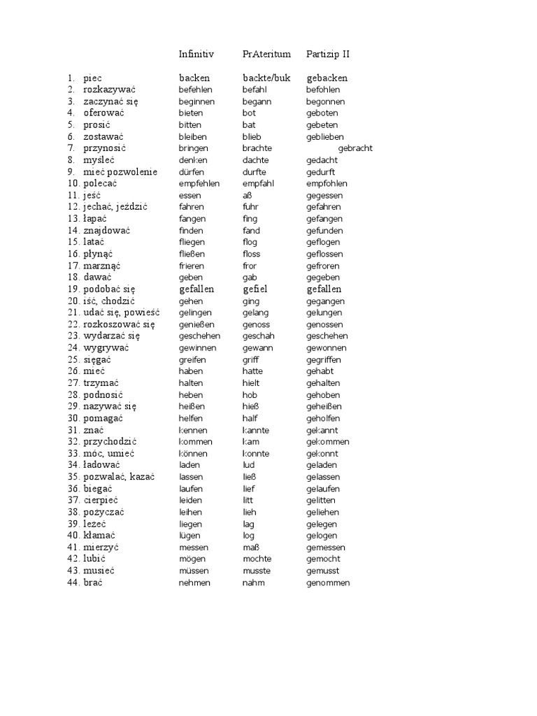 Czasowniki Nieregularne Niemiecki Tabela Pdf
