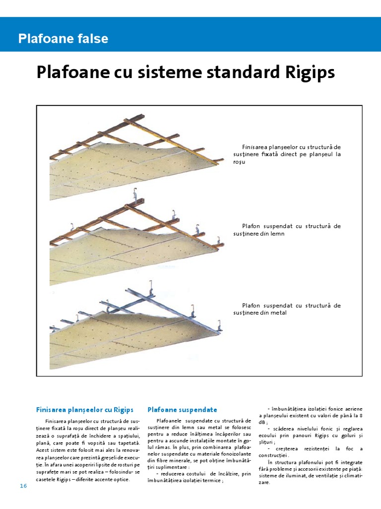 Tavane Rigips Tehnic | PDF