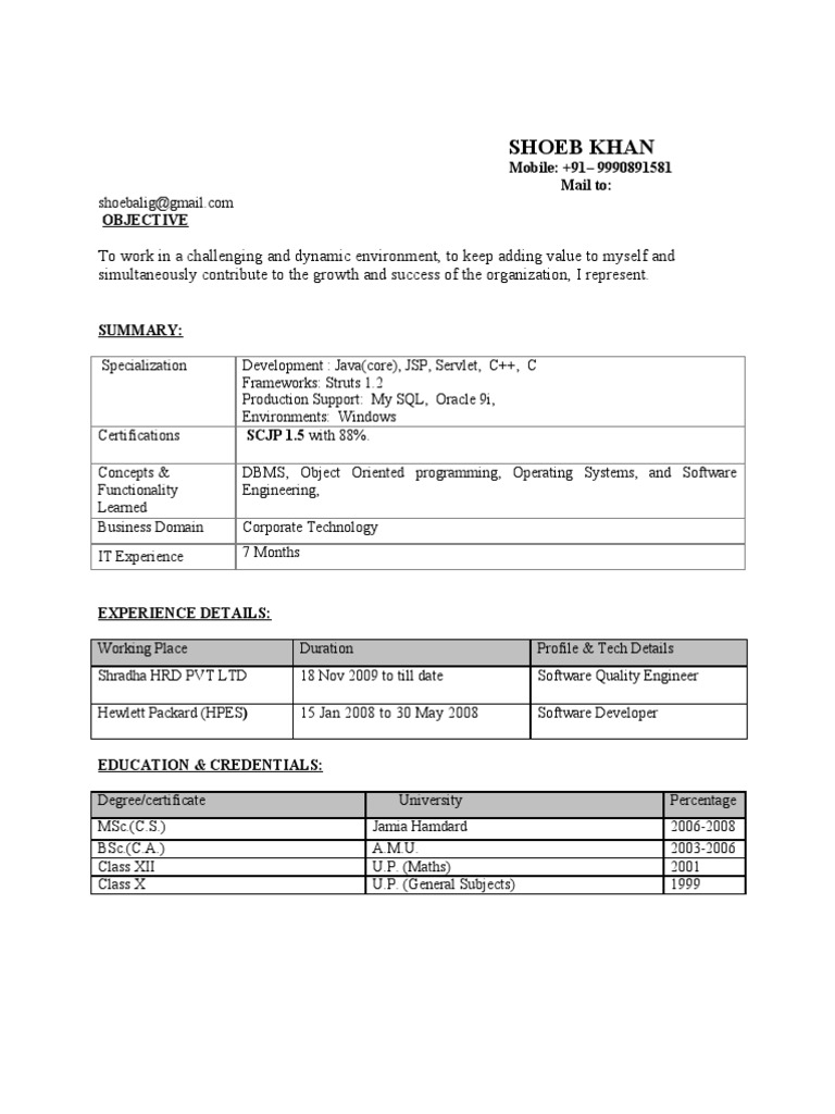 Java Developer Resume - Shoeb Khan | PDF | Java Server Pages | Java Servlet