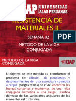 RM2 02 Metodo de La Viga Conjugada PDF