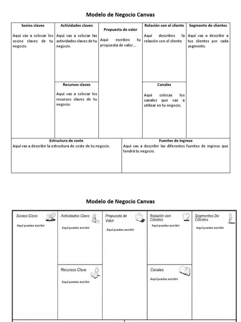 Modelo Canvas Plantilla Word (1) Modelo de negocio Business