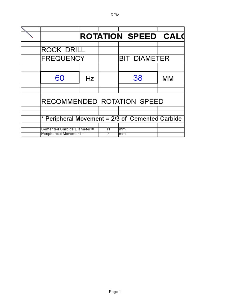 Rock Drill Rotation Speed Guide | PDF