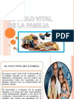 El ciclo vital de la familia: las 7 etapas clave