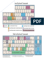 Transcribe Keyboard Commands.pdf