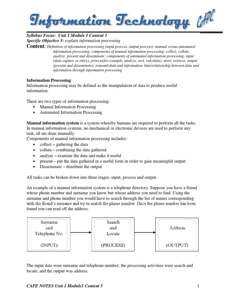 Cape Notes Unit1 Module 1 Content 5 | PDF | Information System | Expert