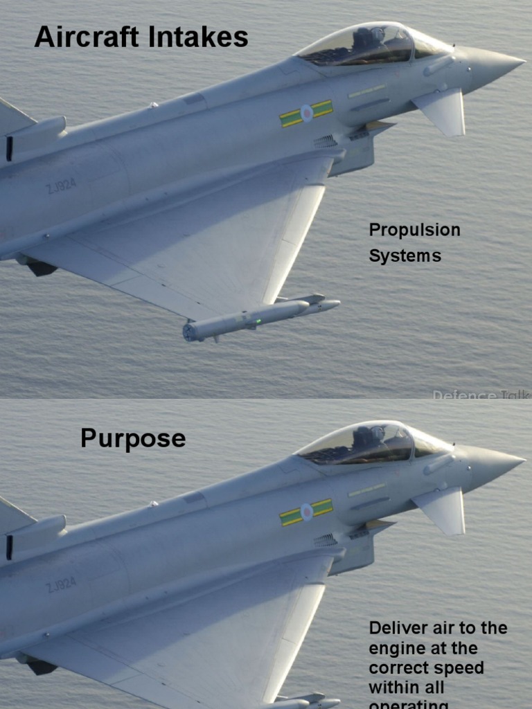 Aircraft Engine Intake Types Explained | PDF