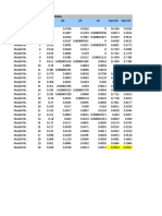 TABLE: Modal Participating Mass Ratios Case Mode Period UX UY UZ Sum Ux Sum Uy