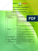 Daftar Kelompok Yang Beresiko Mengalami Kekerasan Fisik