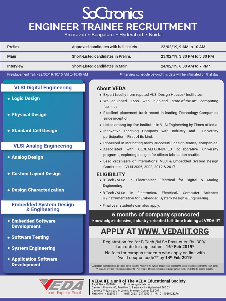 VEDA IIT VLSI Engineer Trainee Recruitment | PDF | Intellectual Works ...
