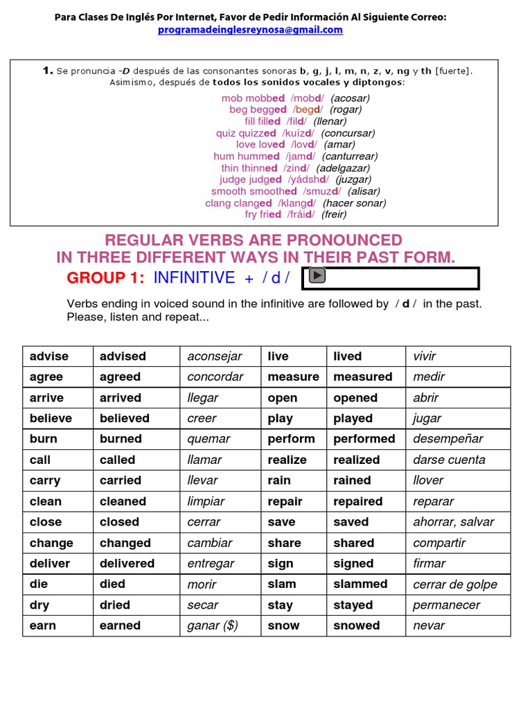 Pronunciación de Verbos Regulares en Inglés | PDF | Onomastics | Semantics
