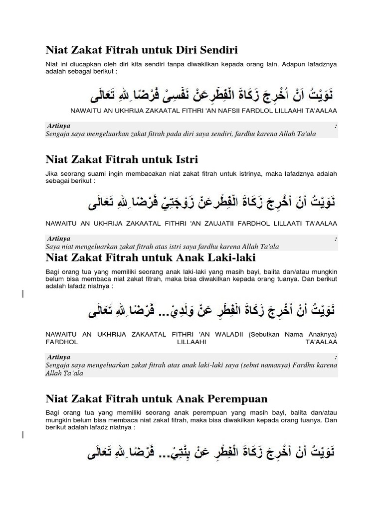 Niat Zakat Fitrah