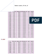 Tabelat e Rrjetave R Dhe Q PDF