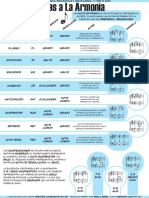 0209notasextranasalaarmonia.pdf