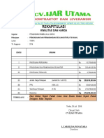 1.rab Perhub 16 - Ijar Utama