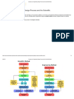 Comparing the Engineering Design Process and the Scientific Method.pdf