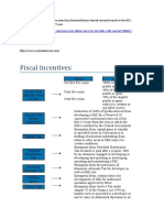 SEZ fiscal incentives for developers, units in India