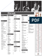 Výsledky Results 2 PDF