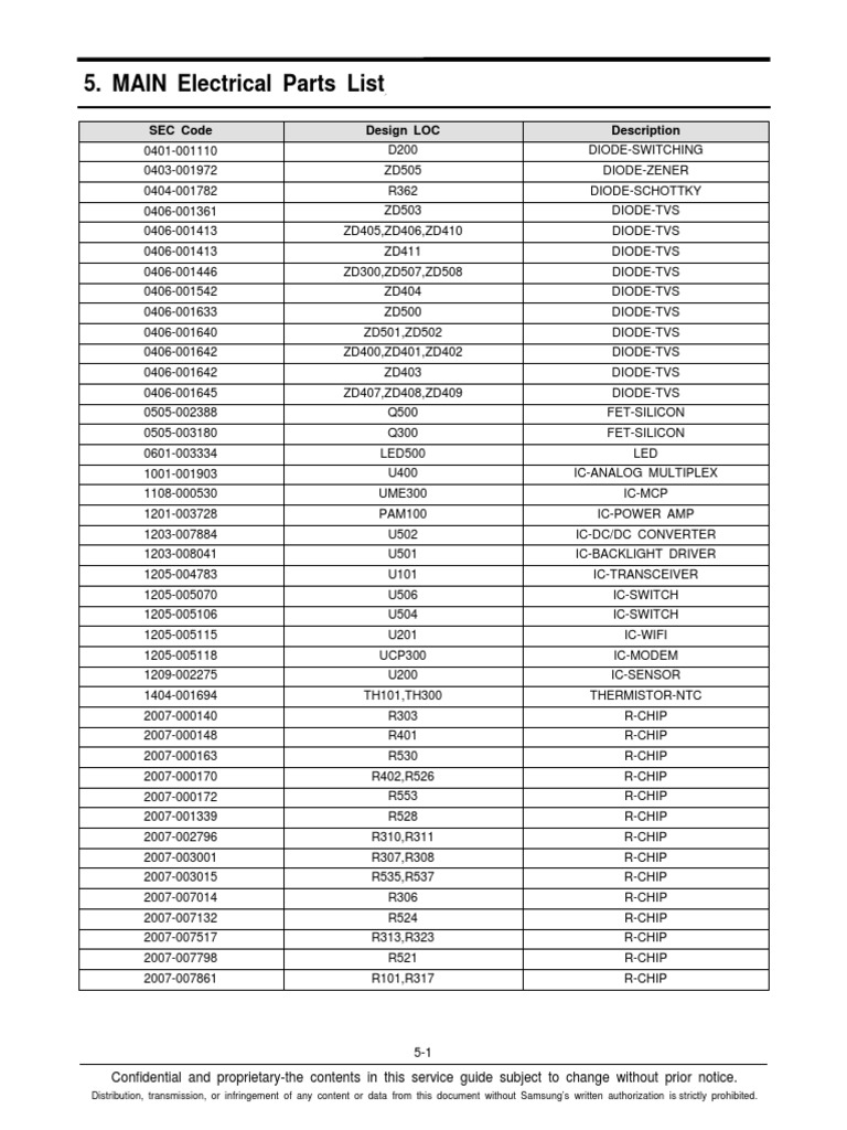 Electrical parts list with pictures discount