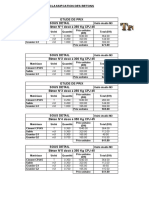 Classification Béton, Mortier - Frais de Chantier Et Etude de Prix