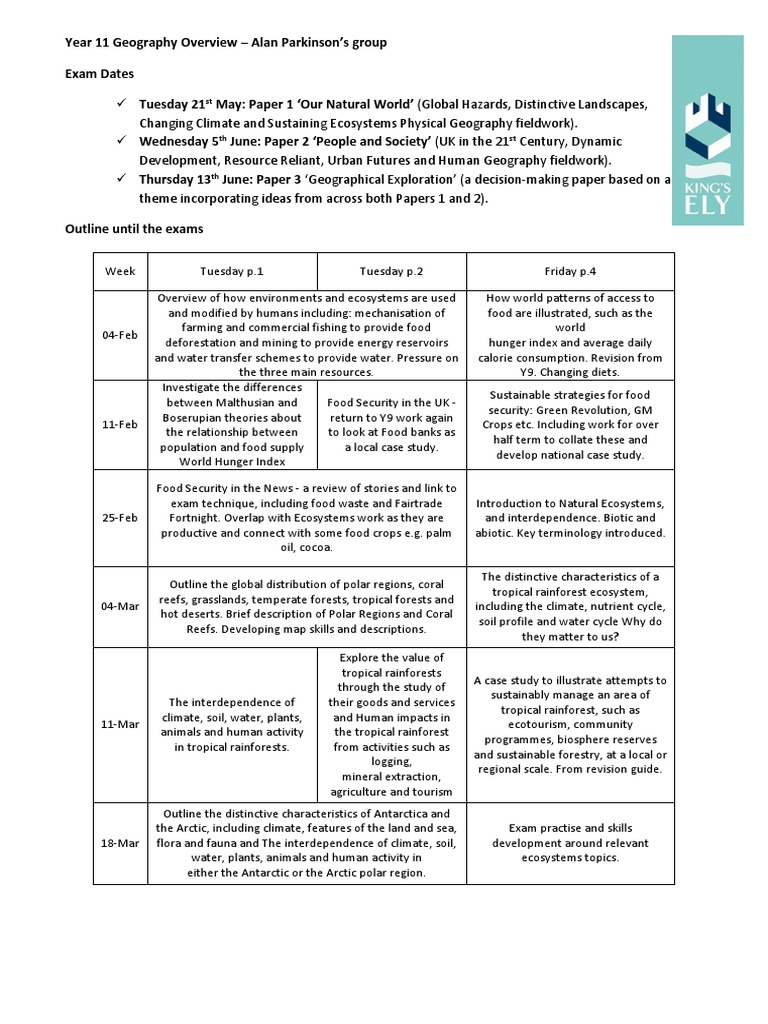 Year 11 Geography Overview for Parents Evening Rainforest Human