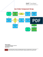 SAP Component Scrap