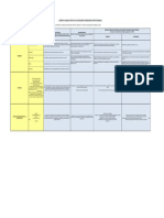 Anexo Actividad 1 Matriz Revision