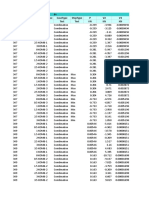 Table: Element Forces - Frames Frame Station Outputcase Casetype Steptype P V2 V3