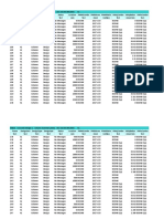 Table: Concrete Design 1 - Column Summary Data - Aci 318-05/ibc2003 Frame Designsect Designtype Designopt Status Location Pmmcombo Pmmarea Pmmratio Vmajcombo Vmajrebar Vmincombo