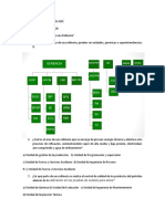 Preguntas Organigrama Refineria