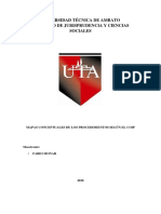 Mapas Conceptuales de Los Procedimientos