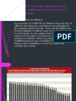 El Impacto Social Del Desempleo La Pobreza, Delincuencia, Corrupción y La Emigración