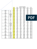 TAMAÑO DE TXT AUTOCAD.pdf