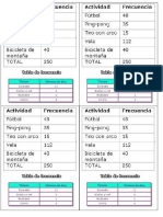 Actividad Moda 4°