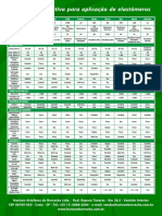 Tabela Elastomeros PDF