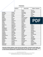 Tabla de Predicados