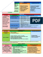 enfoquesyprocesosporreas-160306163533.pdf