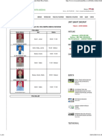 JADWAL PRAKTEK DOKTER - Situs Resmi Rumah Sakit Risa Sentra Medika Mataram