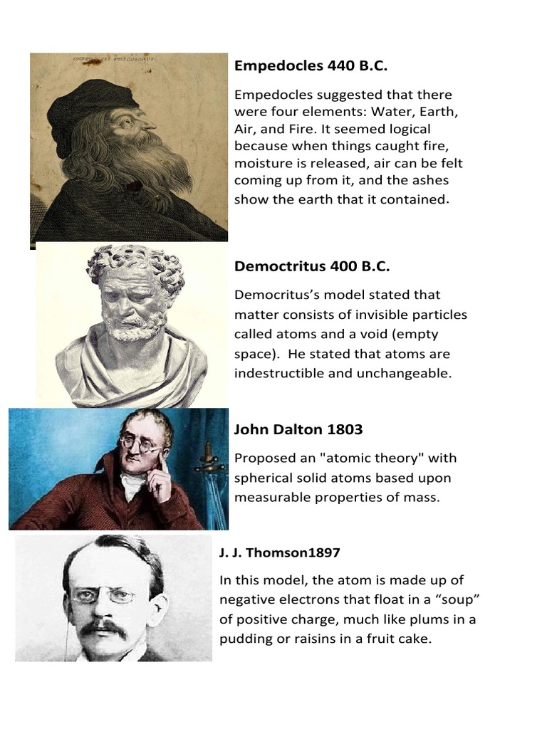 Timeline of Atomic Theory Development | PDF | Social Science