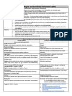 Educ 456 lt2 Part 1 Gray Lee Lodhar Roest Troendle