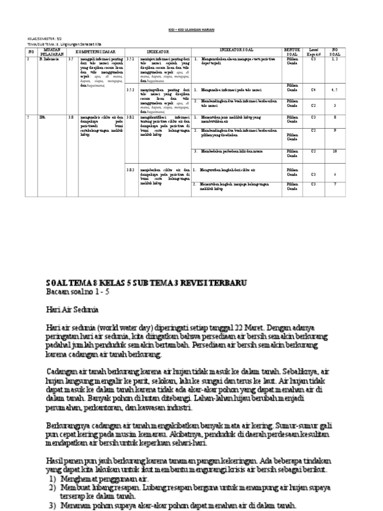 Kisi Dan Soal Kelas 5 Hots Pdf