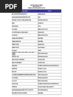 1.Anexo i - Vistoria Alojamentos Psc[1]