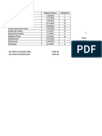 Gantt Chart