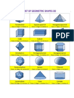 List of Geometric Shapes 3D