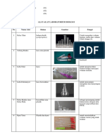 Alat Laboratorium