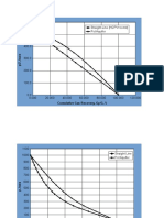 600.0 Straight-Line (HCPV Const) Pot Aquifer: Cumulative Gas Recovery, GP/G, %