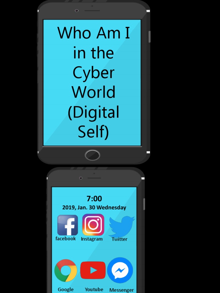 Who Am I in The Cyber World ( | PDF | Gender | Gender Studies