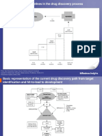 next generation drugs.ppt