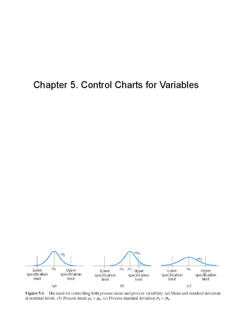 Control Charts for Variables Explained | PDF | Normal Distribution ...